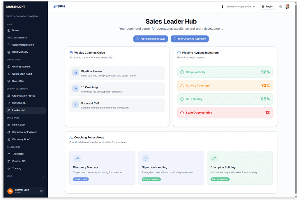Leader Hub screenshot